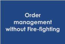 Order managementwithout Fire-fighting